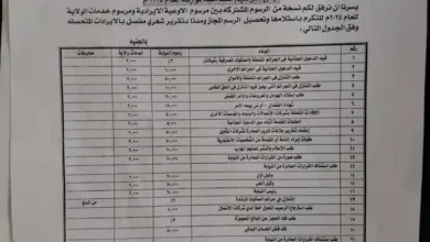 IMG 20250217 WA0060 750x470.jpg