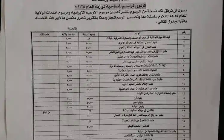 موجة غضب وسط مواطنين الولاية الشمالية بعد صدور هذا القرار 1 IMG 20250217 WA0060