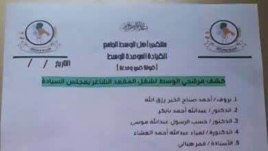كشف مرشحي الوسط لشغل المقعد الشاغر بمجلس السيادة