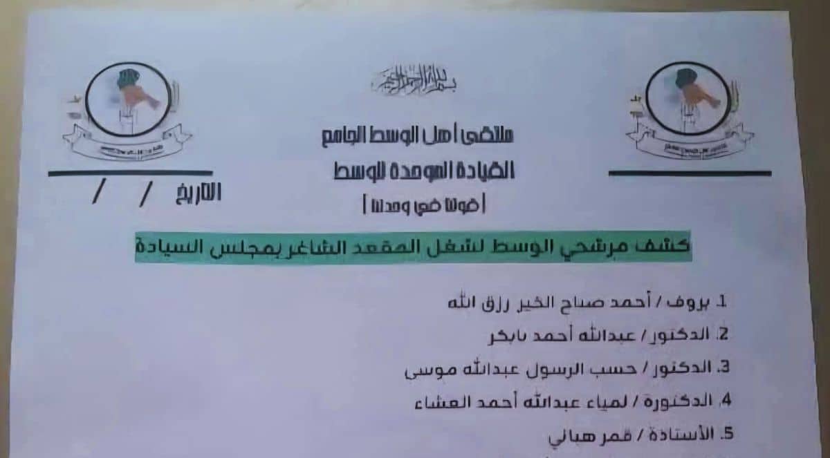 كشف مرشحي الوسط لشغل المقعد الشاغر بمجلس السيادة